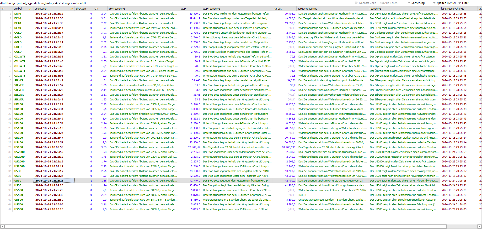 attachment/2024-10-26-Trading-Setup Update/34aec7c62eea77d58a902e4c9affa9ce_MD5.png