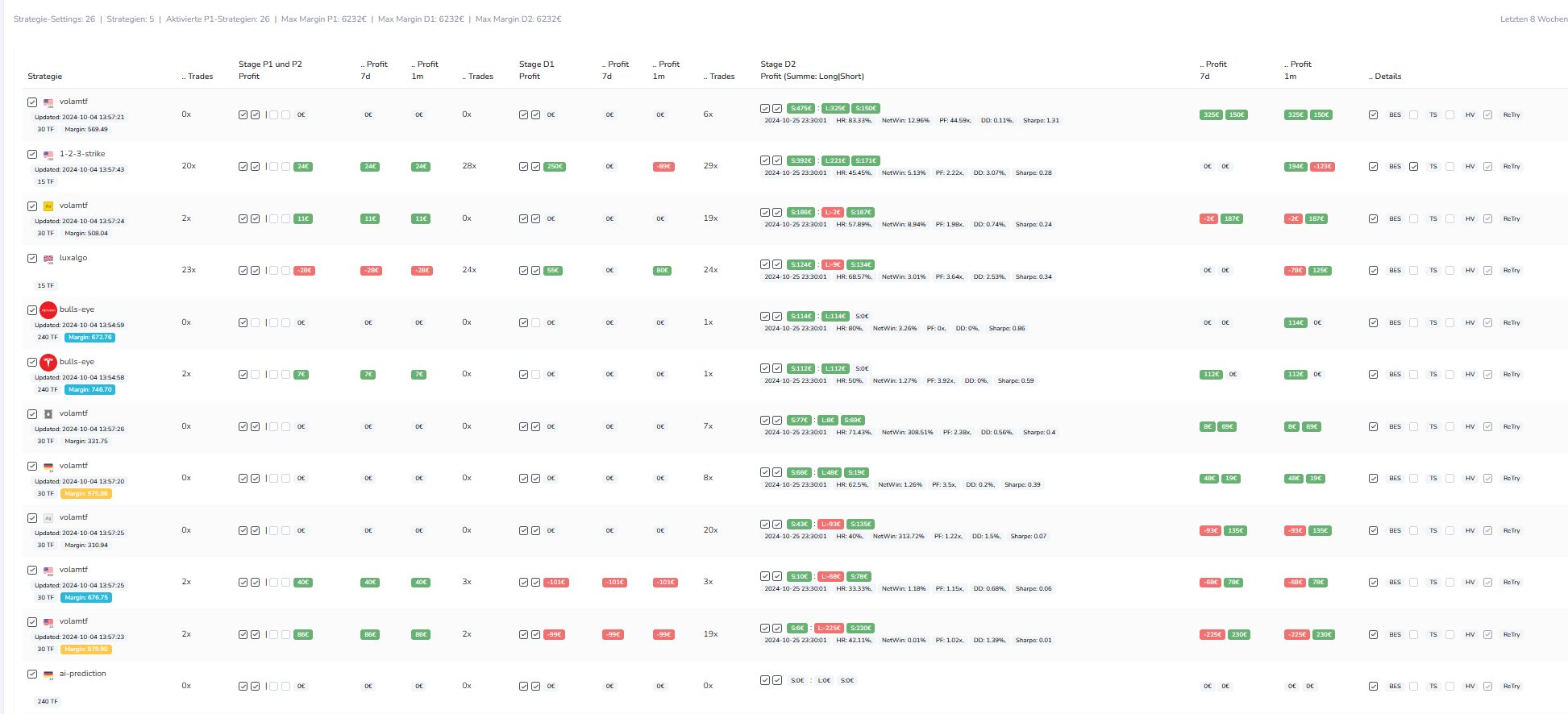 attachment/2024-10-26-Trading-Setup Update/43e8bf6b459706ec98ee0fad4d9c20b8_MD5.png