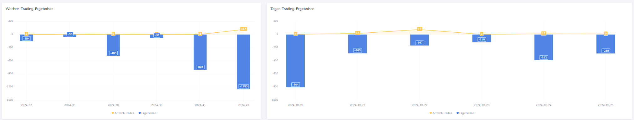 attachment/2024-10-26-Trading-Setup Update/ebb8fcec6ed65a01750d6a43641c6ef8_MD5.png