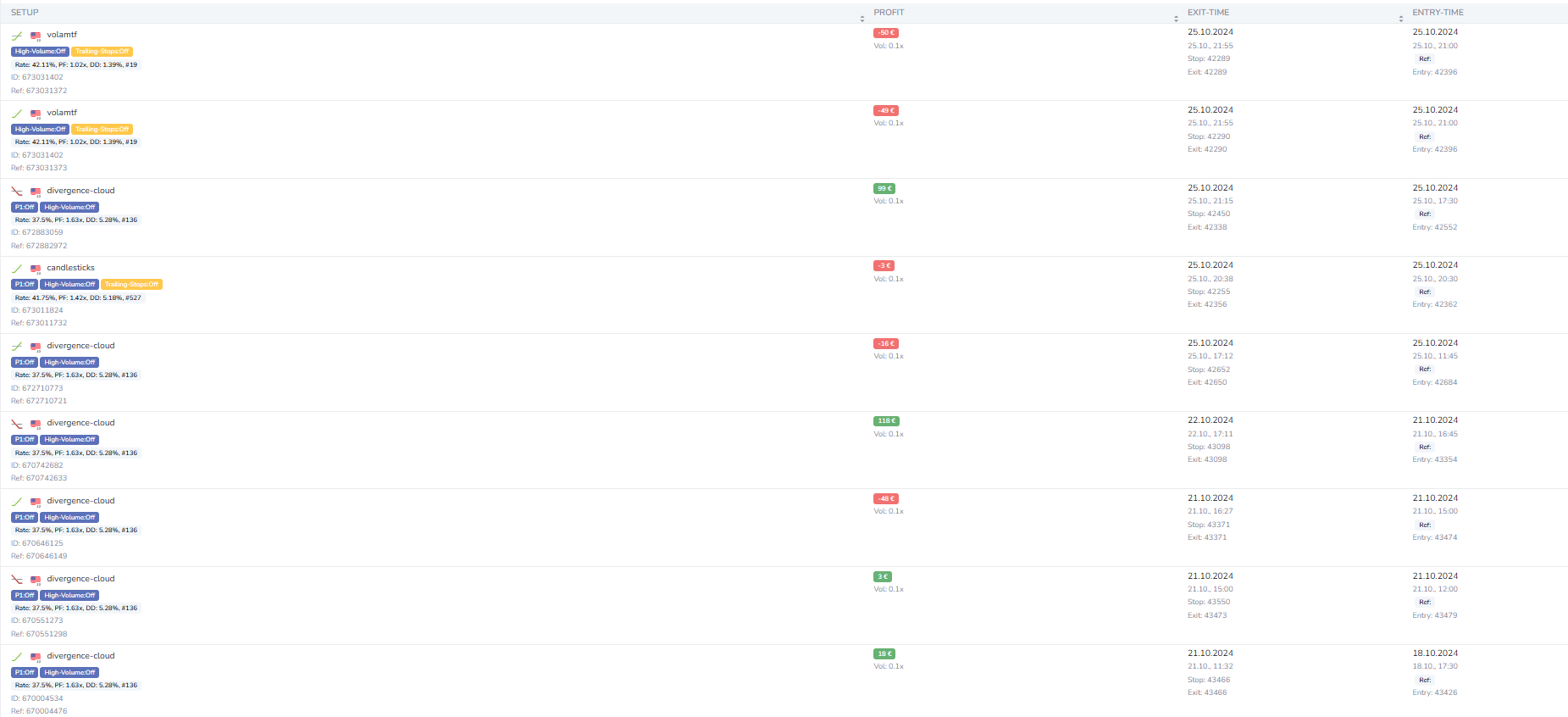 attachment/2024-10-26-Trading-Setup Update/4302c9066285073b2ebf53bf606e989d_MD5.png