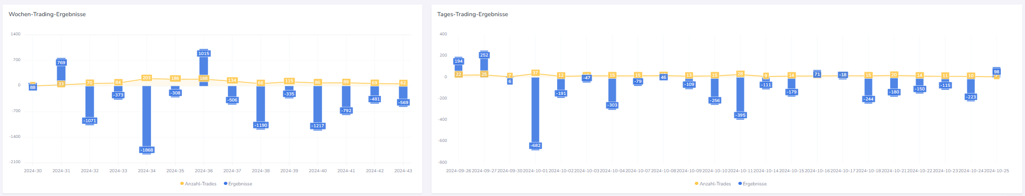 attachment/2024-10-26-Trading-Setup Update/68bef6646c5d9bc8b5f61538f9ffced3_MD5.png