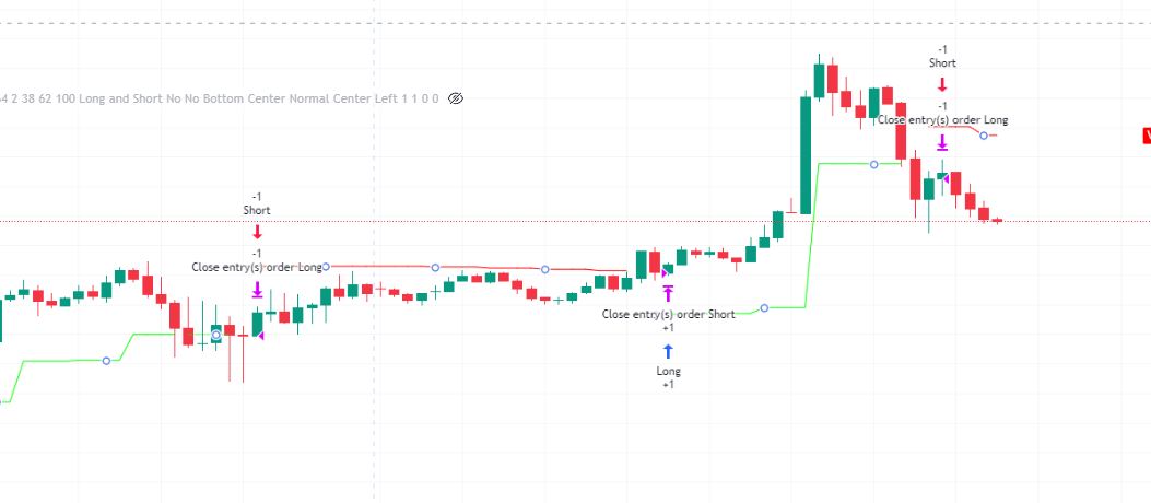 attachment/2024-10-26-Trading-Setup Update/9b6f99594861d1601099b5fb1edbda86_MD5.png