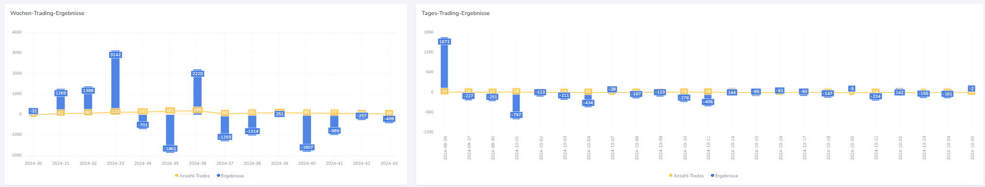 attachment/2024-10-26-Trading-Setup Update/eeb991eccc7e112217ae0331888d802b_MD5.png